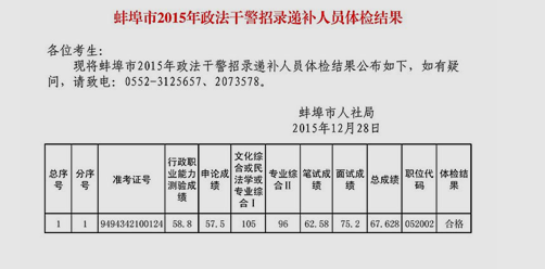 名单