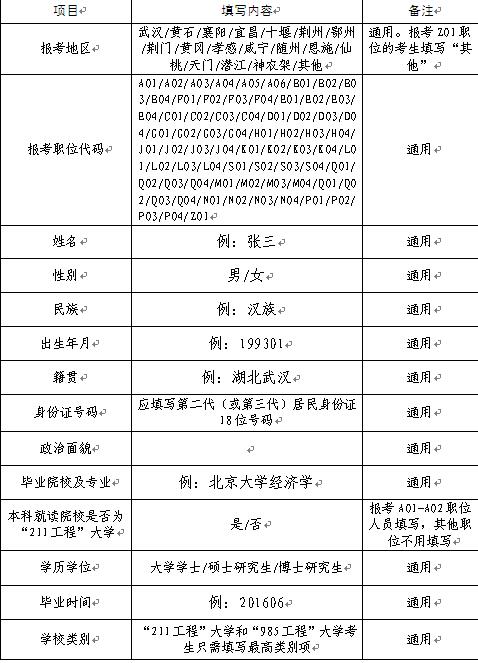名单