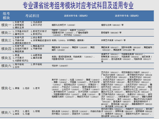名单