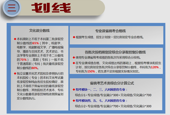 名单