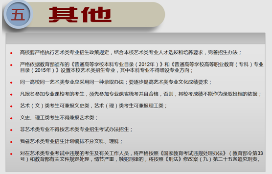 名单