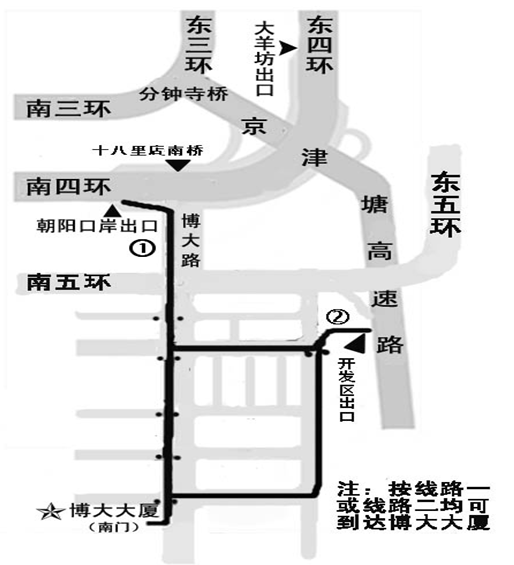 名单
