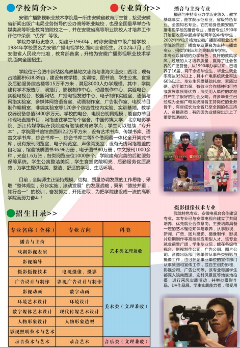 名单