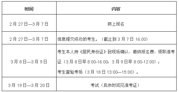 名字