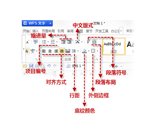 名字