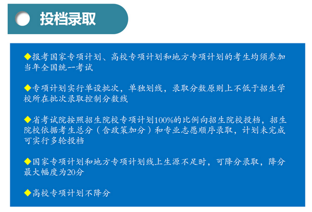 名单