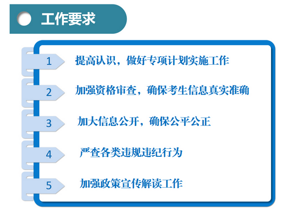 名单