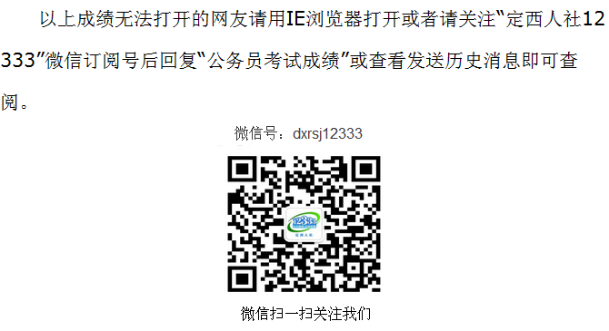 名单