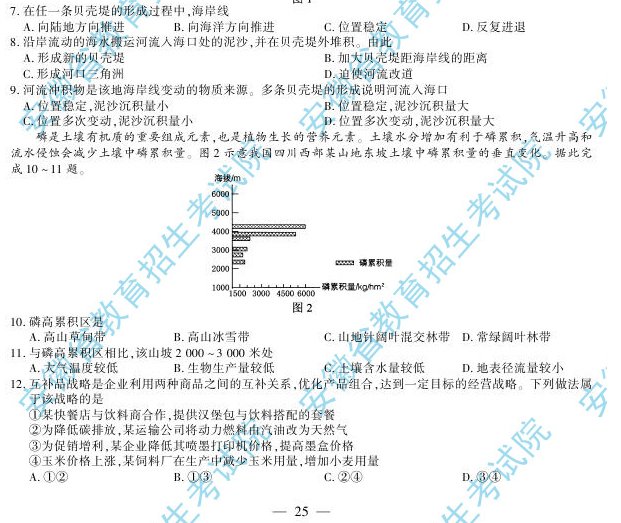 名单