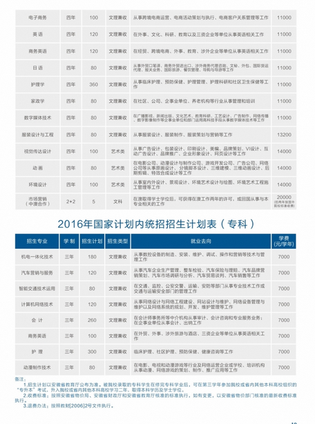 名单