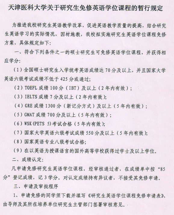 名字