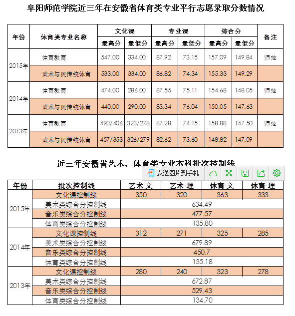 名单