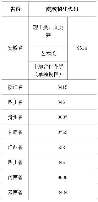 名单