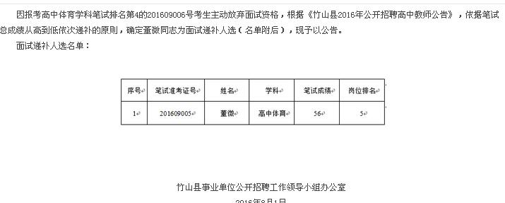 名单