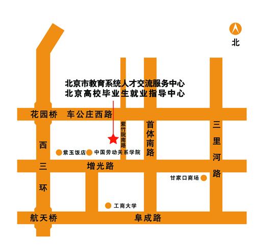 名单