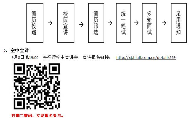 名单
