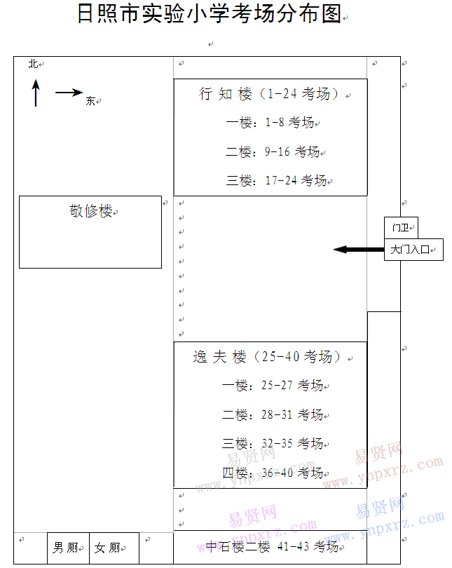 2016年日照考区执业药师/造价工程师资格考试日照市实验小学考场分布图