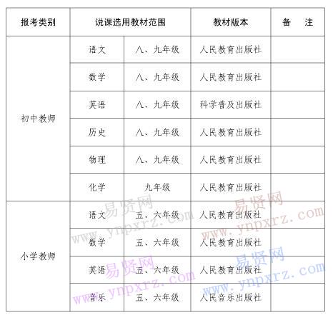 2016年荆州市公安县招考教师面试说课选用教材表