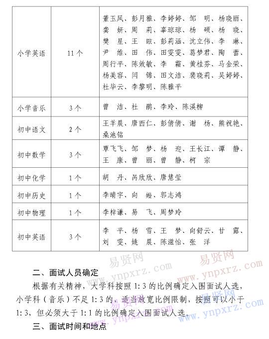 2016年荆州市公安县农村义务教育学校188金宝搏亚洲网址
补录面试工作公告