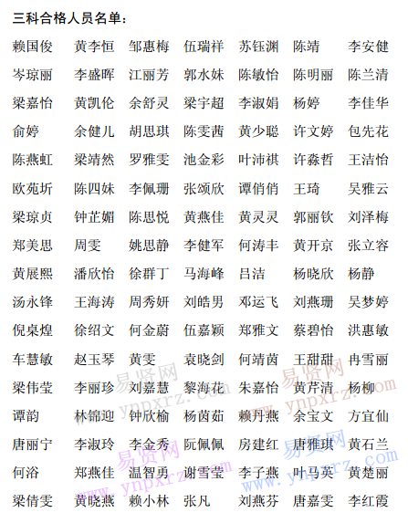 名单1