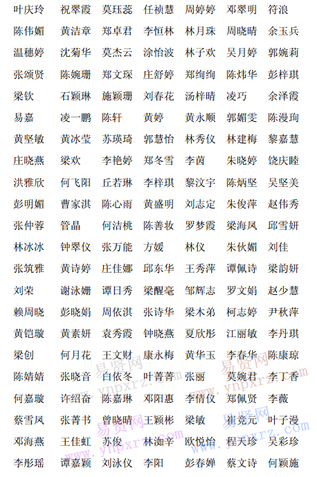 名单2