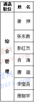 名单