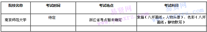 浙江2017年美术校考单招时间表