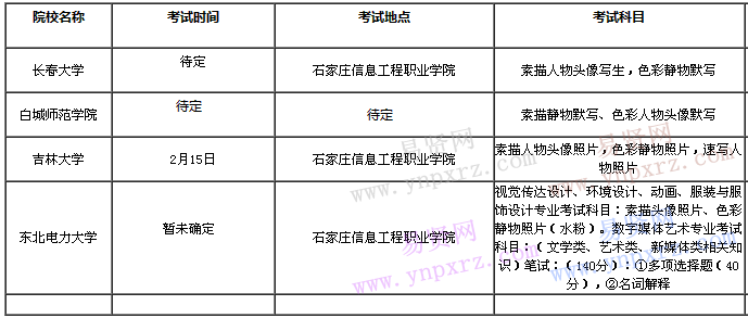 河北2017年美术校考单招时间表