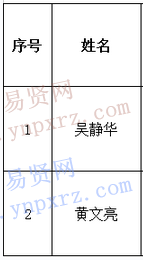 名单