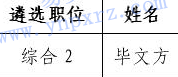 名单