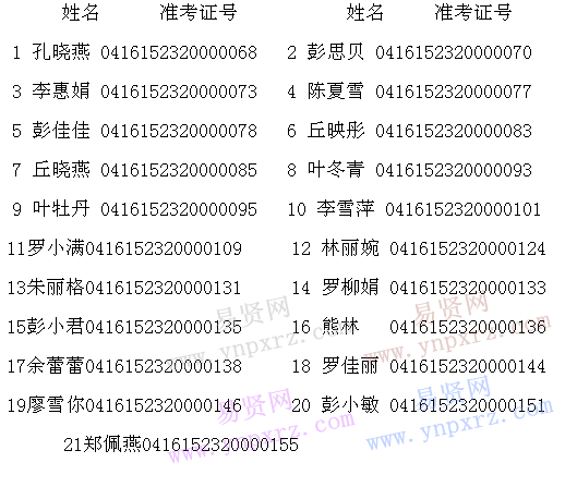 名单