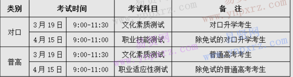名单