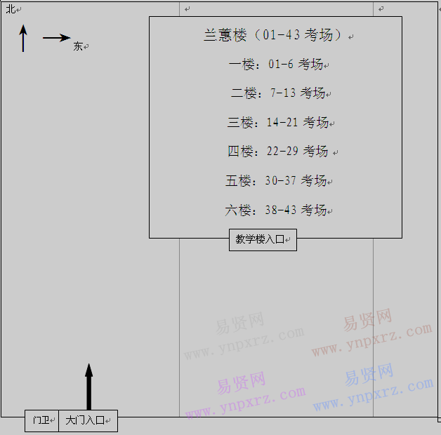 名单