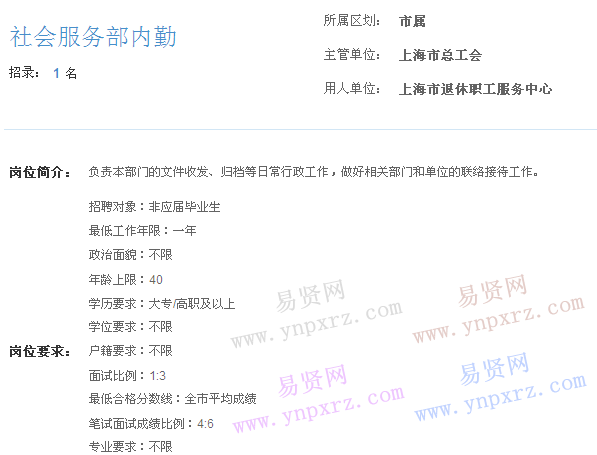 上海市2017年度事业单位招聘市属岗位(退休职工服务中心社会服务部内勤)