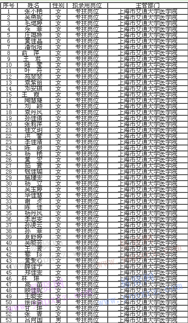 名单