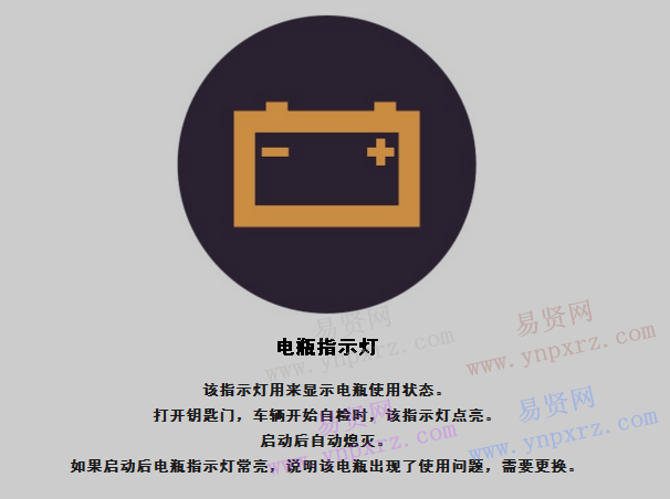 名单