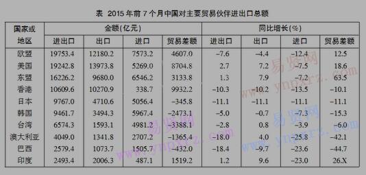 2016江苏188体育最新官方网站
行测B类真题及答案解析