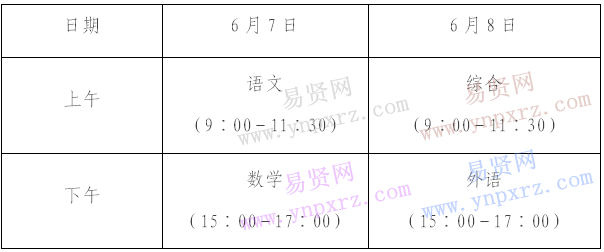 名单