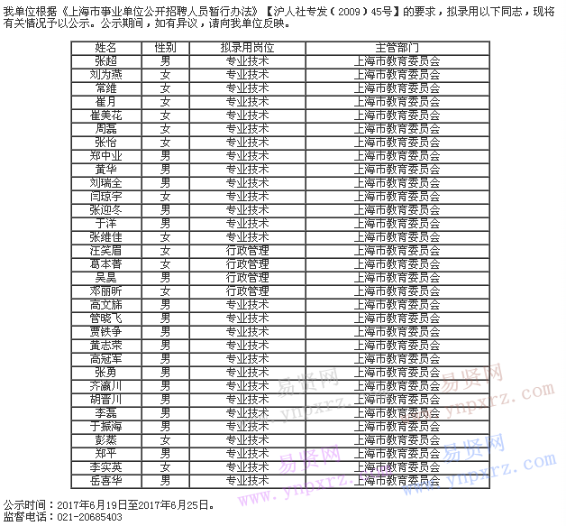 名单