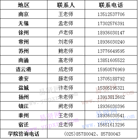 名单