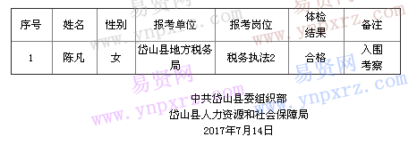 名单
