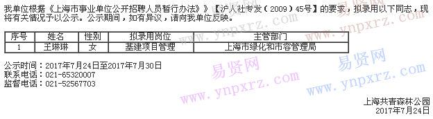 名单