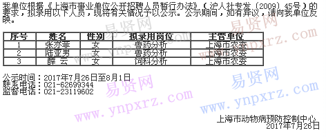 名单