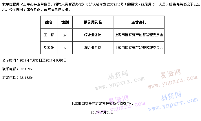 名单