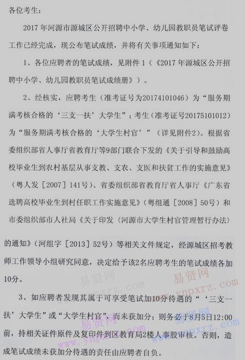 名单