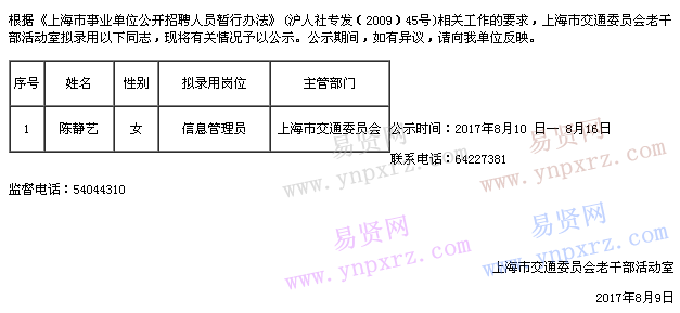 名单