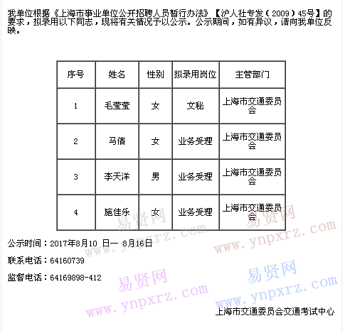 名单