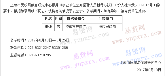 名单