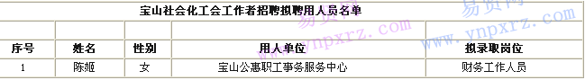 名单