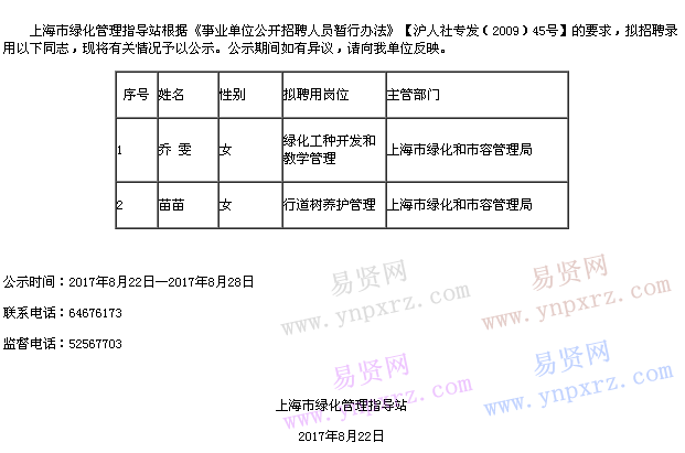 名单